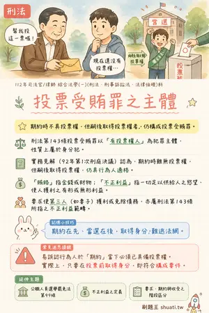 AI 記憶小卡