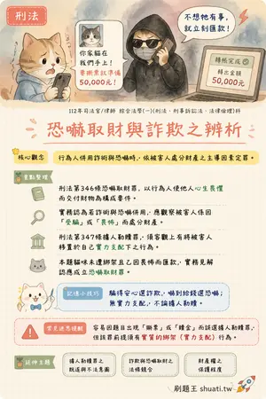 AI 記憶小卡