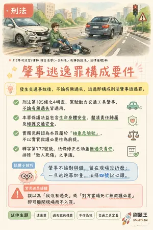 AI 記憶小卡