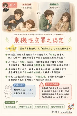 AI 記憶小卡