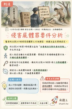 AI 記憶小卡