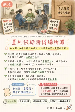 AI 記憶小卡