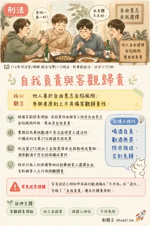 AI 記憶小卡