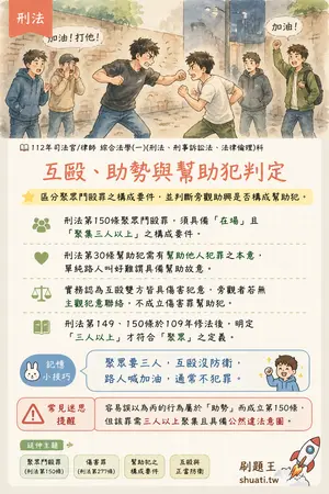 AI 記憶小卡