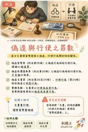 AI 記憶小卡