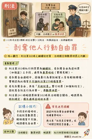 AI 記憶小卡