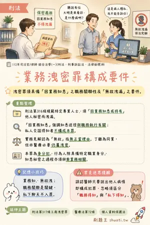 AI 記憶小卡
