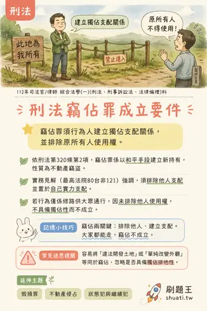 AI 記憶小卡