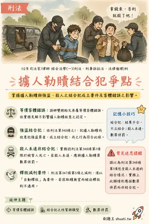 AI 記憶小卡