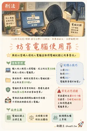AI 記憶小卡