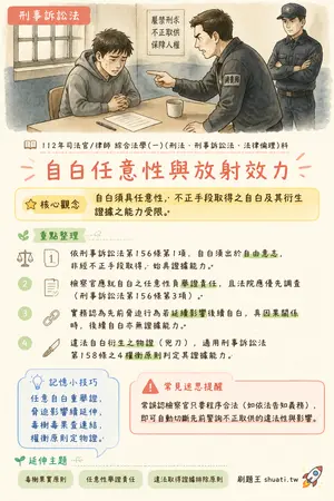 AI 記憶小卡