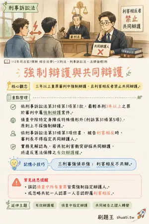 AI 記憶小卡