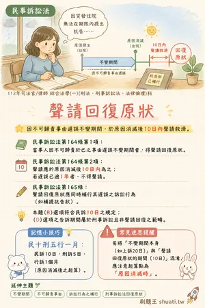 AI 記憶小卡