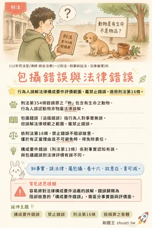 AI 記憶小卡