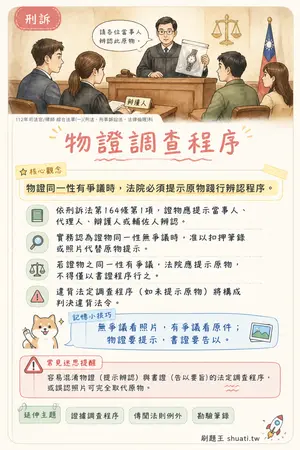 AI 記憶小卡