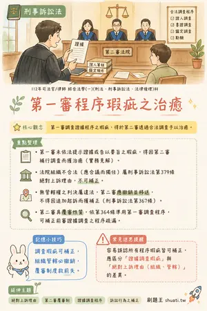 AI 記憶小卡