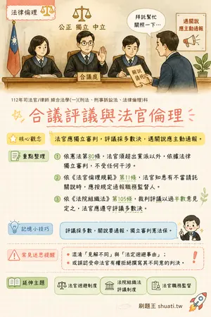 AI 記憶小卡