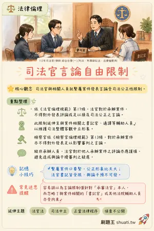AI 記憶小卡