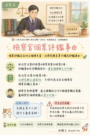 AI 記憶小卡