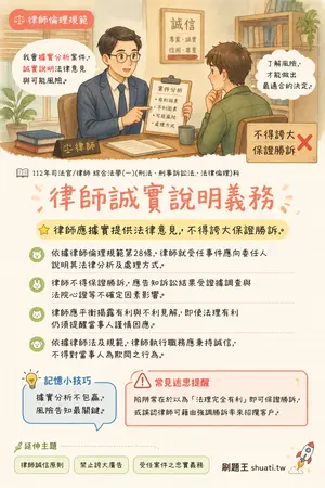 AI 記憶小卡