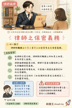 AI 記憶小卡