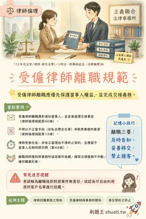 AI 記憶小卡