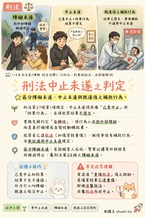 AI 記憶小卡