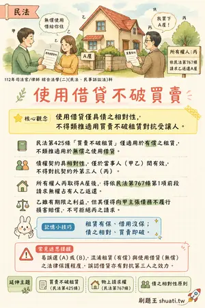 AI 記憶小卡