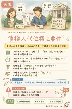 AI 記憶小卡
