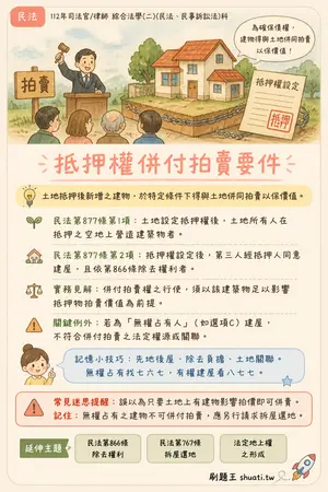 AI 記憶小卡