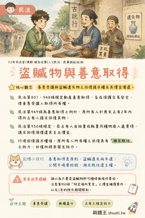 AI 記憶小卡