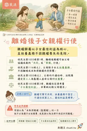 AI 記憶小卡