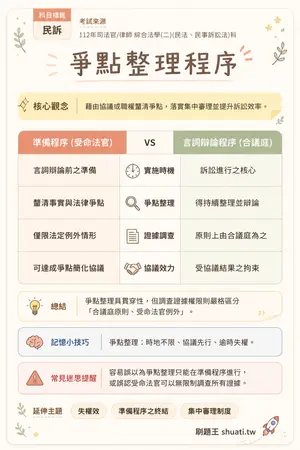 AI 記憶小卡
