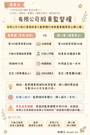 AI 記憶小卡