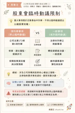 AI 記憶小卡