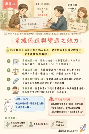 AI 記憶小卡