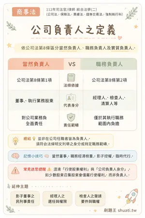 AI 記憶小卡