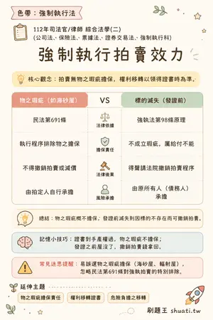 AI 記憶小卡