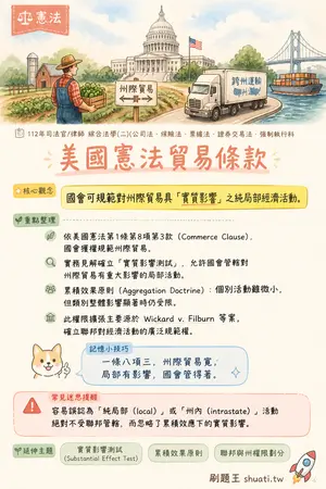 AI 記憶小卡