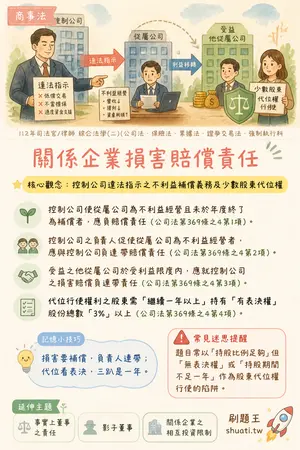 AI 記憶小卡