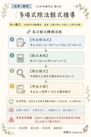 AI 記憶小卡