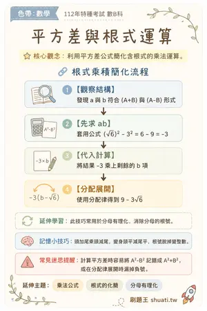 AI 記憶小卡