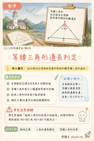 AI 記憶小卡