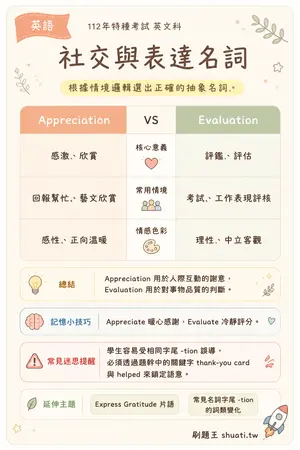 AI 記憶小卡