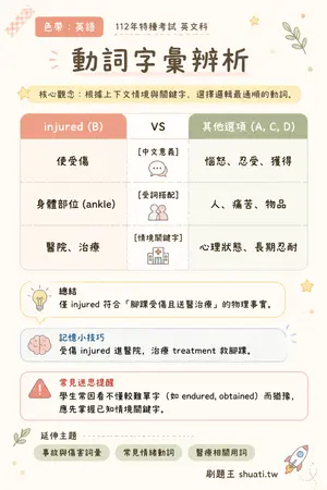 AI 記憶小卡