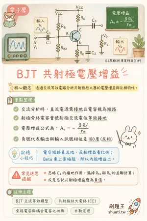 AI 記憶小卡