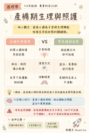 AI 記憶小卡