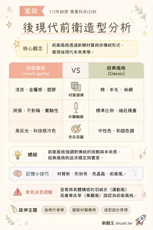 AI 記憶小卡