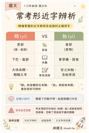 AI 記憶小卡