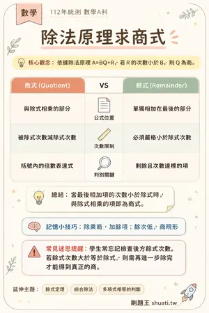 AI 記憶小卡